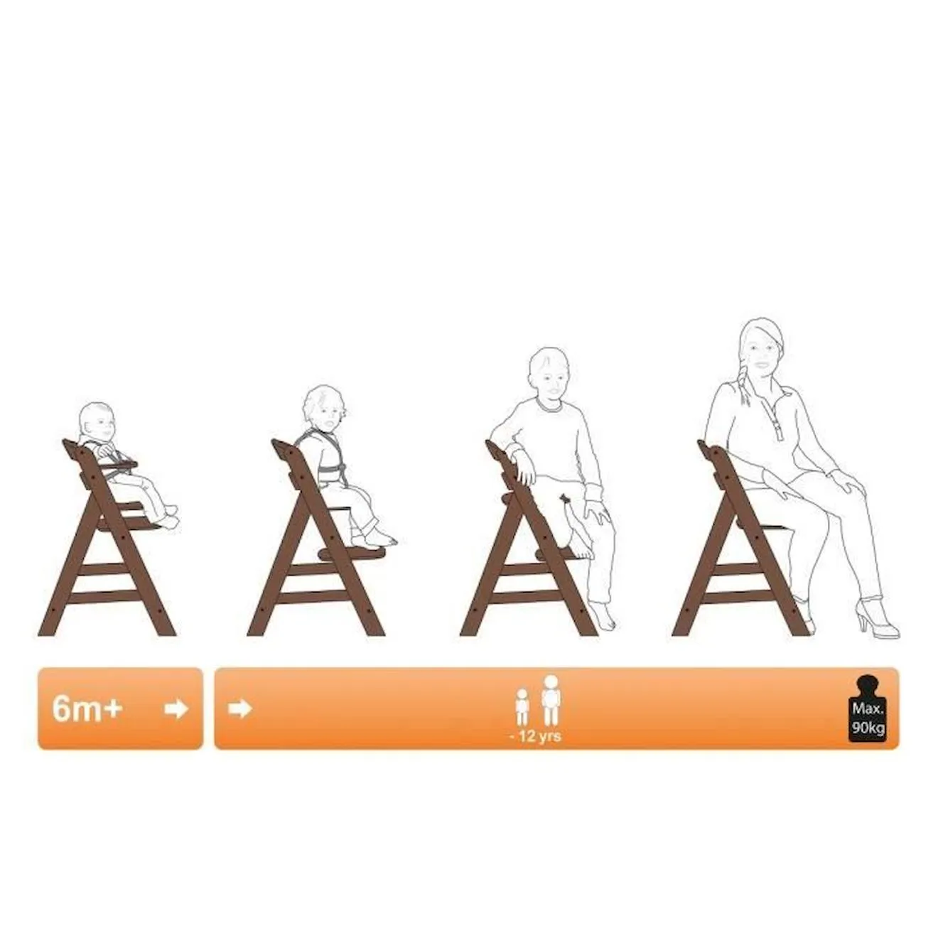 HAUCK Chaise Haute en Bois pour bébé Évolutive Alpha + / Walnut marron - Hauck