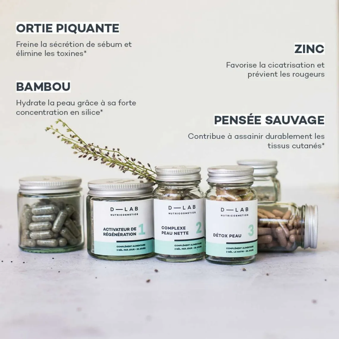 Programme Peau Parfaite 2 Mois  D-LAB Nutricosmetics - Complément alimentaire beauté Homme sur MenCorner
