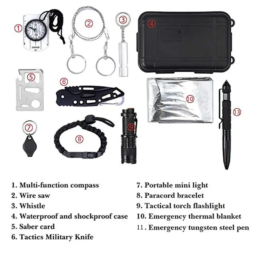 Survival Kit - Special Mission